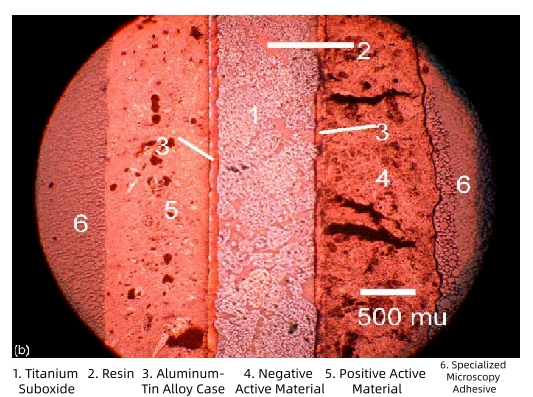 티타늄 서브옥사이드15