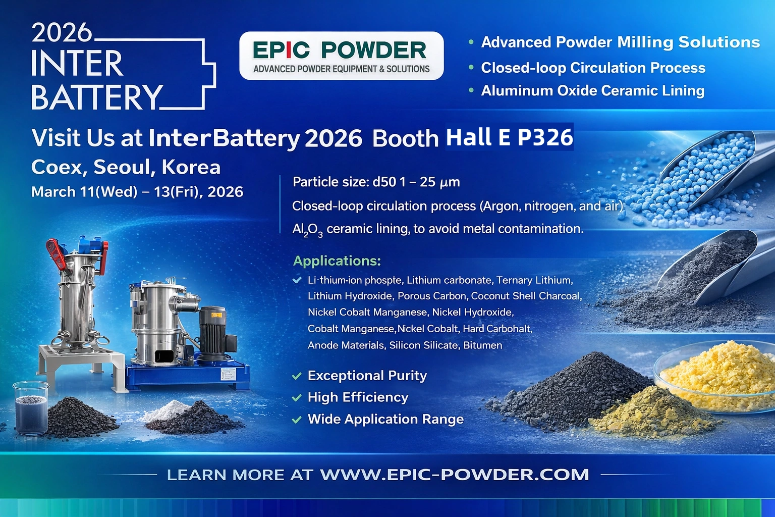 Inter Battery Jet Mill