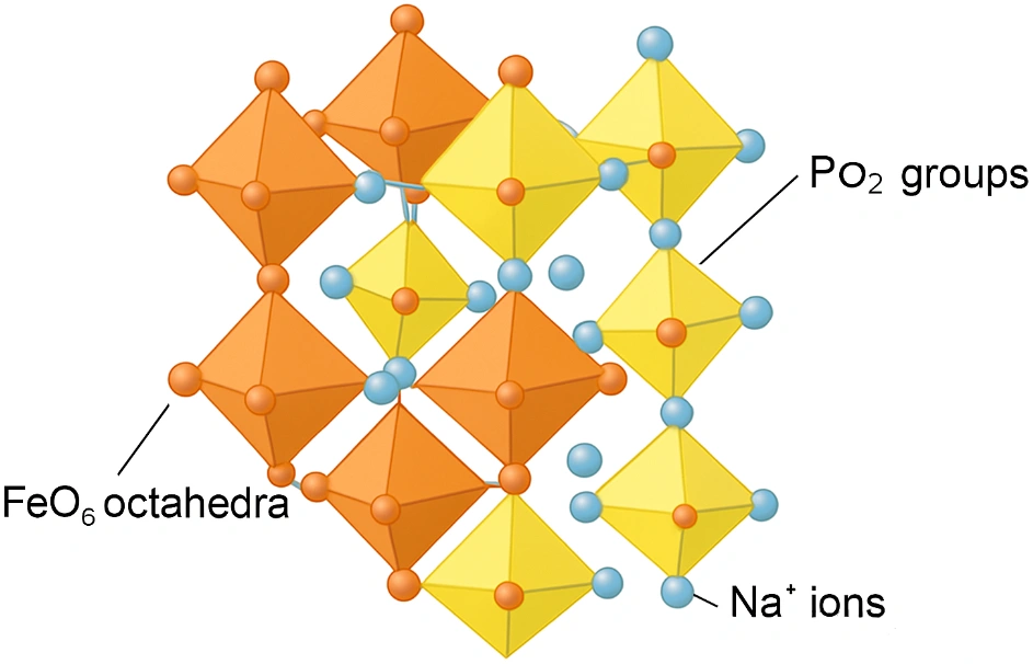 Na₄Fe₃(PO₄)₂(P₂O₇)